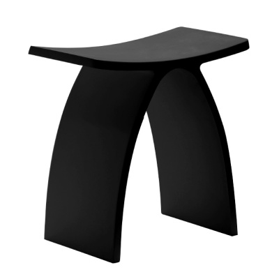 Сиденья и стульчики для ванн