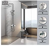 Душевая стойка BOCH MANN Chika, хром, BM8601