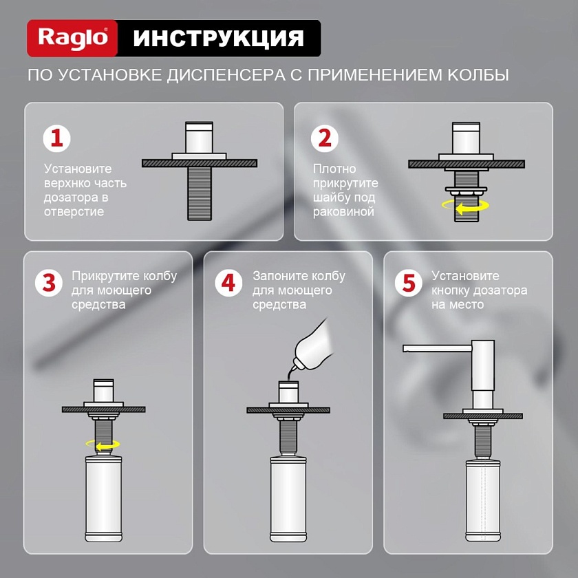 Дозатор для кухни Raglo хром R720.02