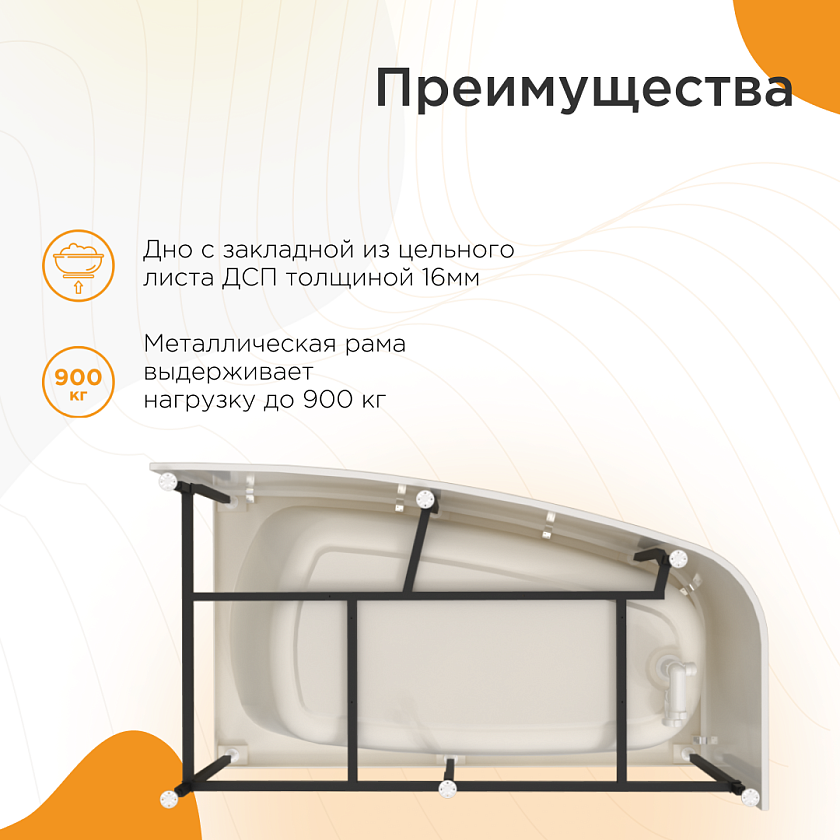 Ванна Radomir Рона 148x80 1-01-0-1-1-342Ч, белый