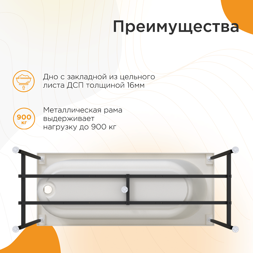 Ванна Radomir Вальс 170x70 1-01-0-0-1-336Ч, белый