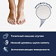 Душевой поддон RGW CER 19170372-01, 120x70 - изображение 5