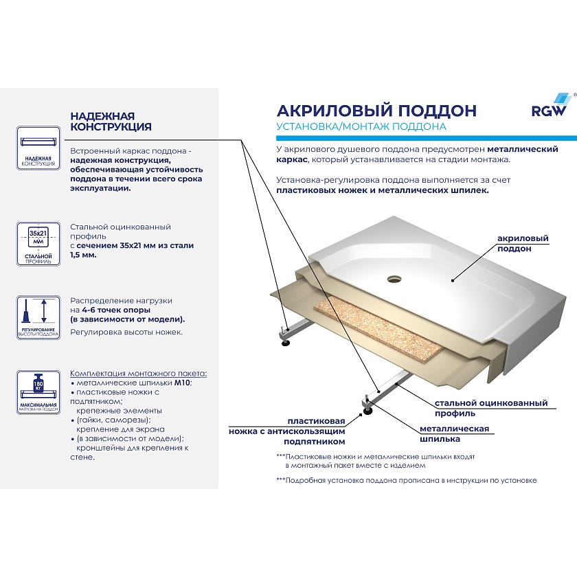 Душевой поддон RGW Acryl 16180488-41, 80x80