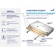 Душевой поддон RGW Acryl 16180488-41, 80x80 - изображение 10